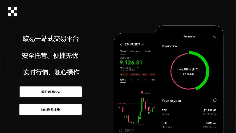 易欧app安装包安卓版
